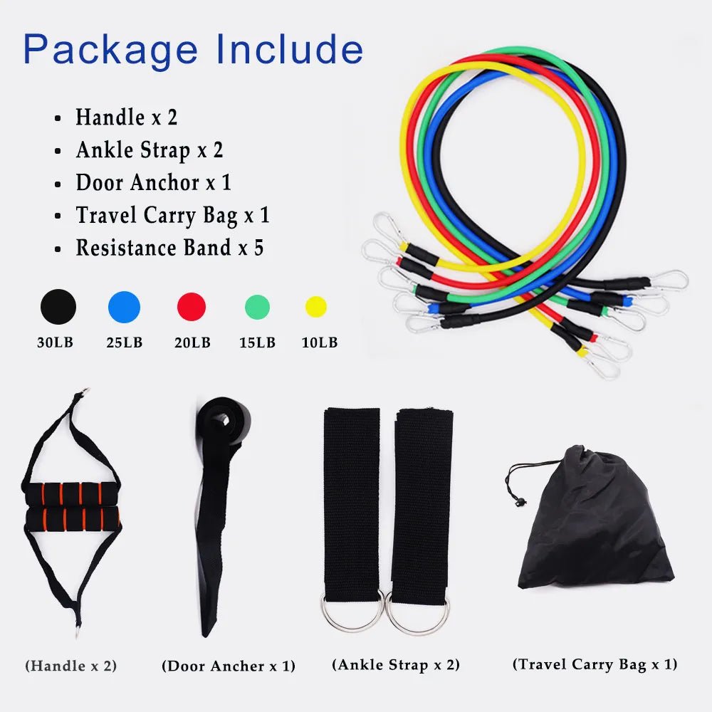 Pro Elite Resistance Band Set - Super Powered Fitness